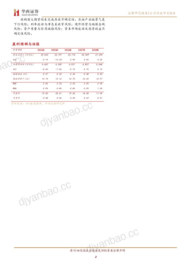 央企金控旗舰，服务能源产业 第2页
