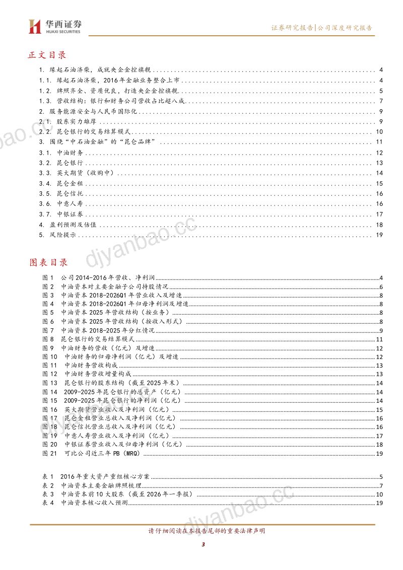 央企金控旗舰，服务能源产业 第3页