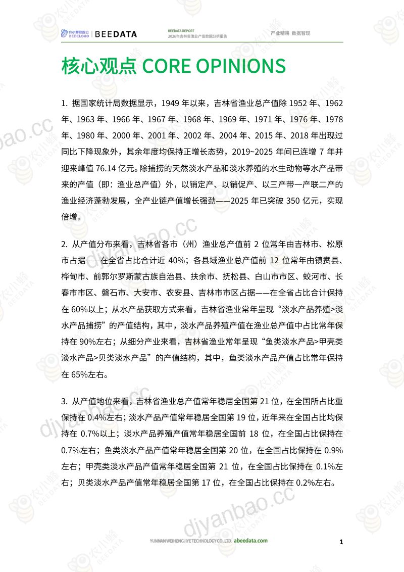 2026年吉林省渔业产值数据分析报告 第3页