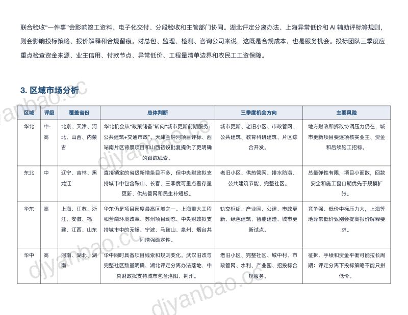建筑行业2026年三季度全国市场前瞻与机会洞察报告 第3页