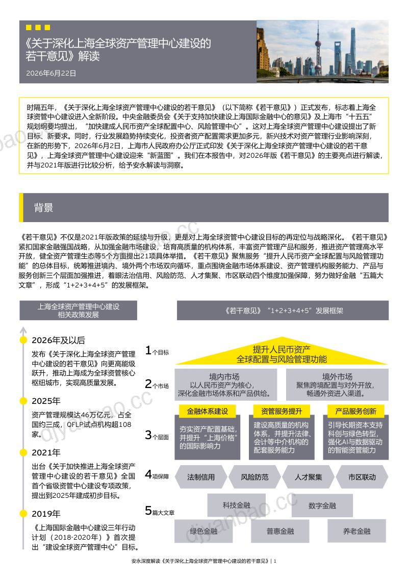 关于深化上海全球资产管理中心建设的若干意见 第2页