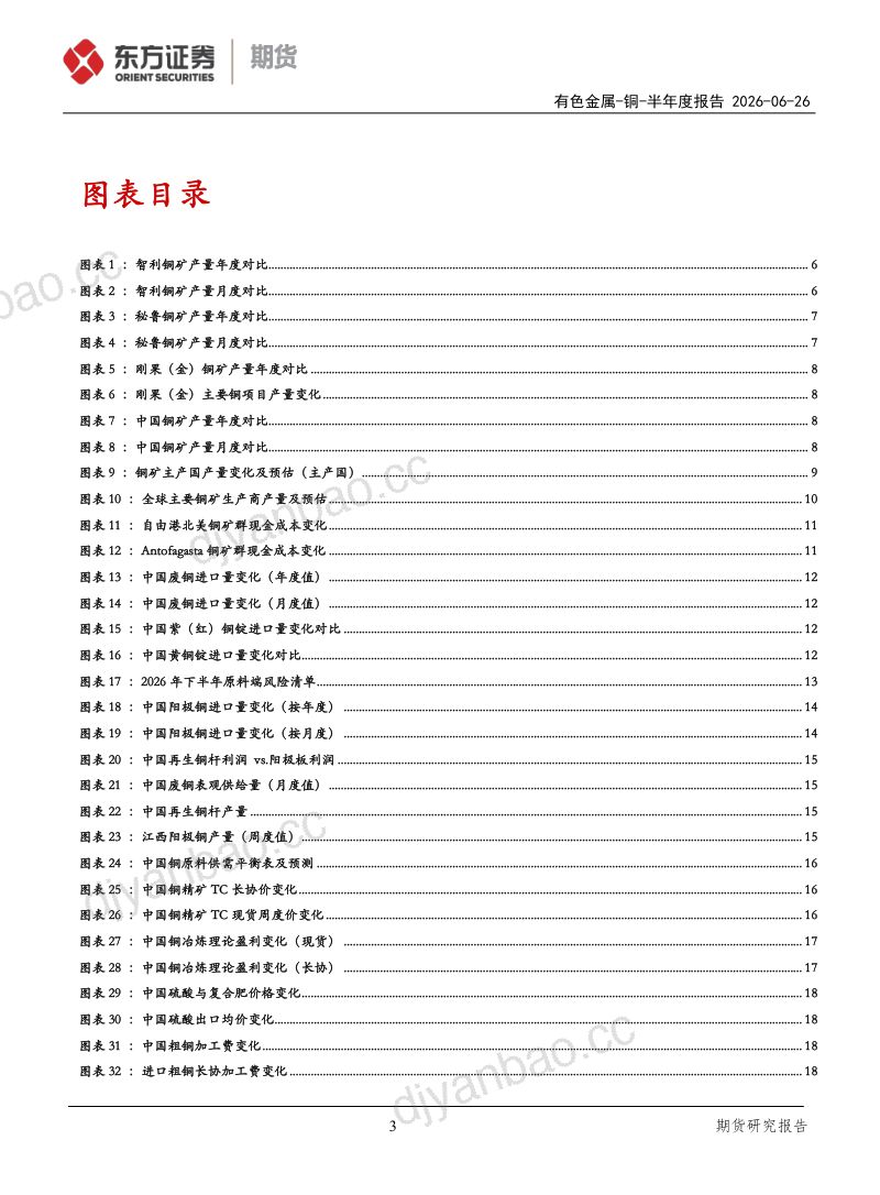 半年度报告——铜 脱虚固本,静待繁盛 第3页