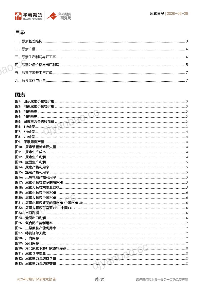 尿素下游开工率小幅提升 第2页