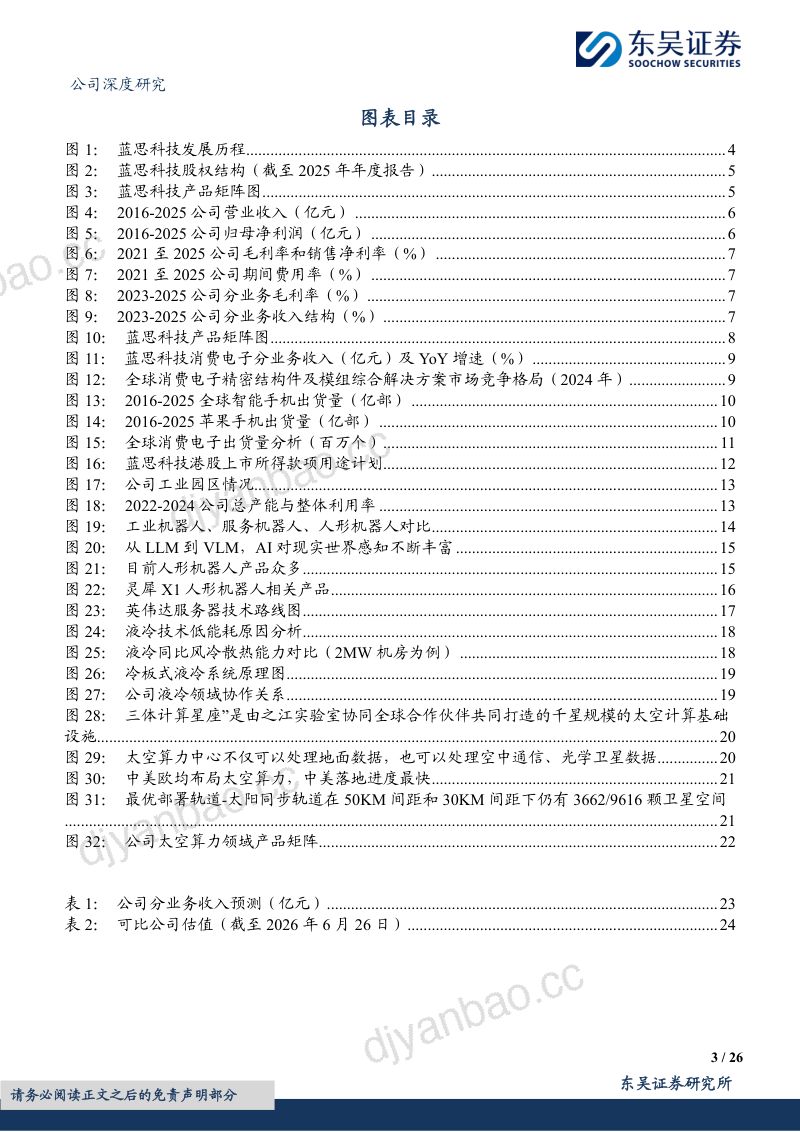 大客户创新大年开启价值量拐点，新兴赛道多点布局打开长期成长空间 第3页