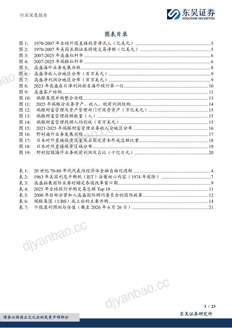 非银金融行业深度报告：券商出海系列报告之二：鉴往知来，海外头部投行出海路径的复盘与启示 第3页