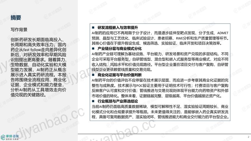 AI制药产业化观察:从工具增效走向价值兑现 第2页