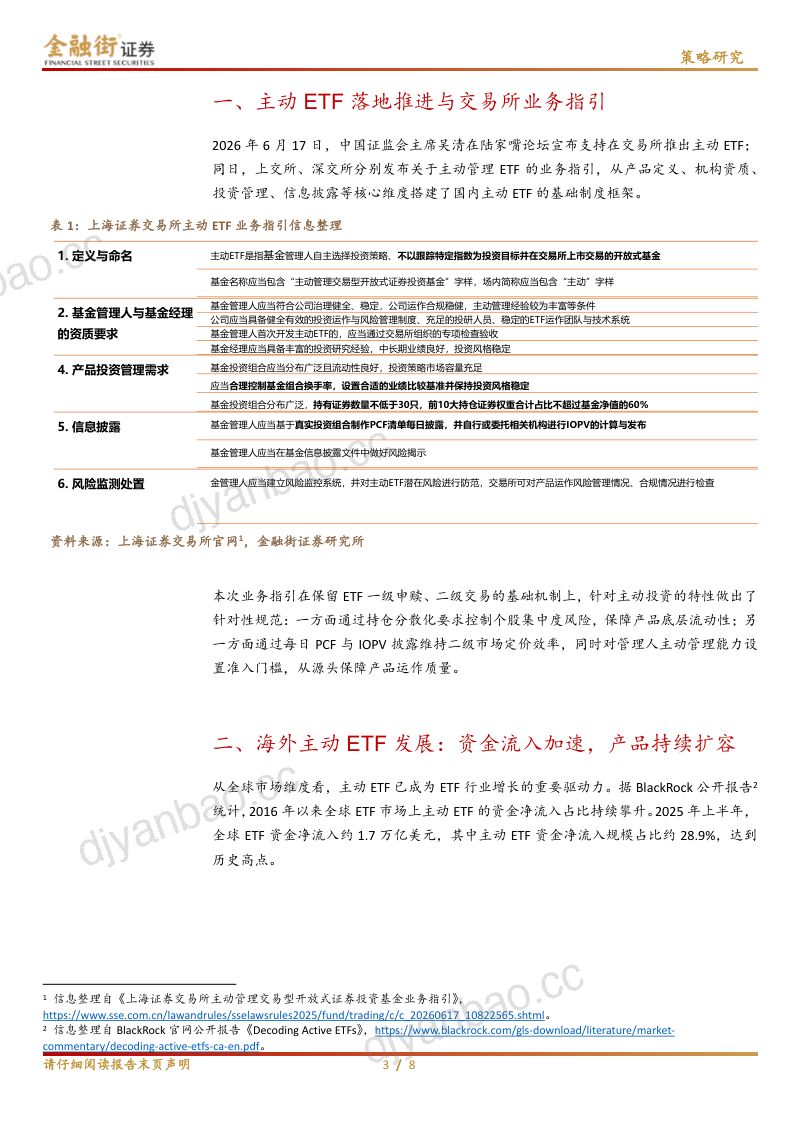 主动管理ETF新规解读与海外发展经验概览 第3页