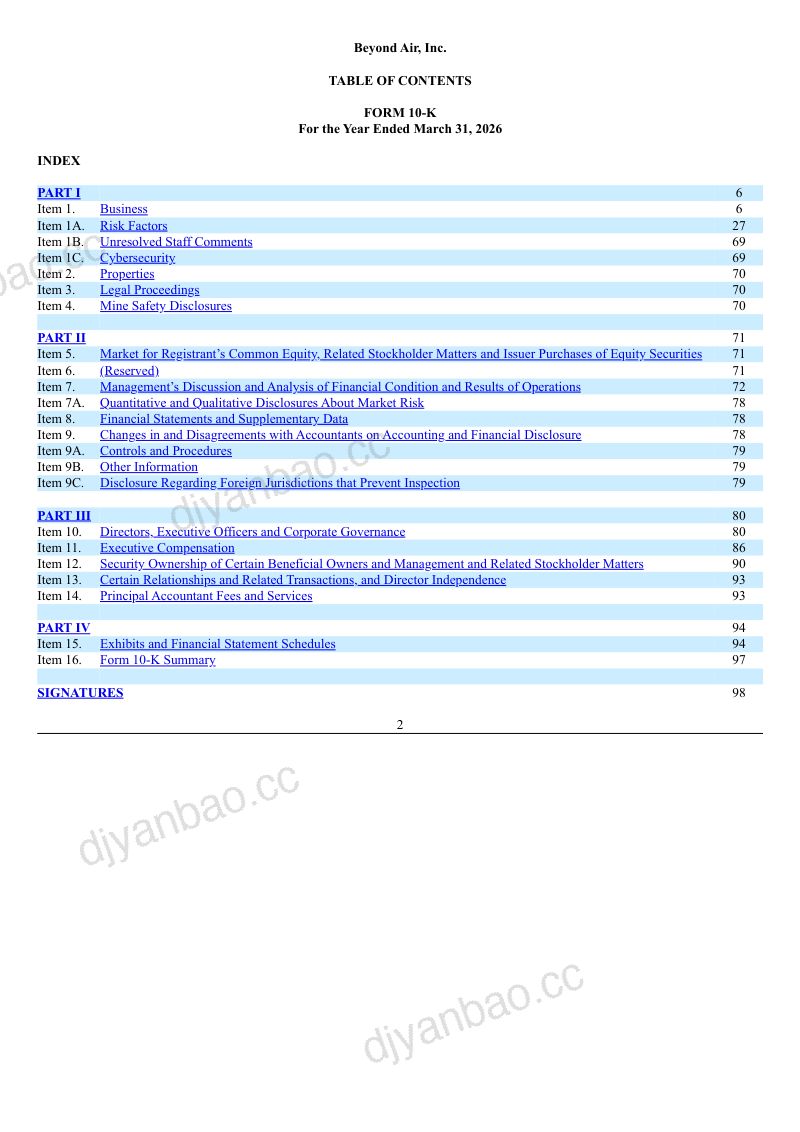 Beyond Air Inc 2025年度报告 第3页