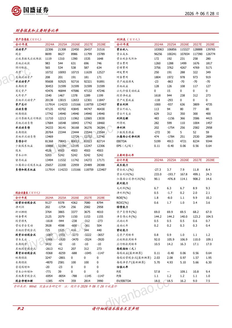 生猪优化饲料出海,农牧龙头穿越周期 第2页