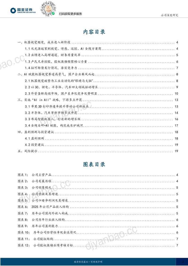 乘半导体、3D打印之风，AI+机器人打开长期空间 第2页