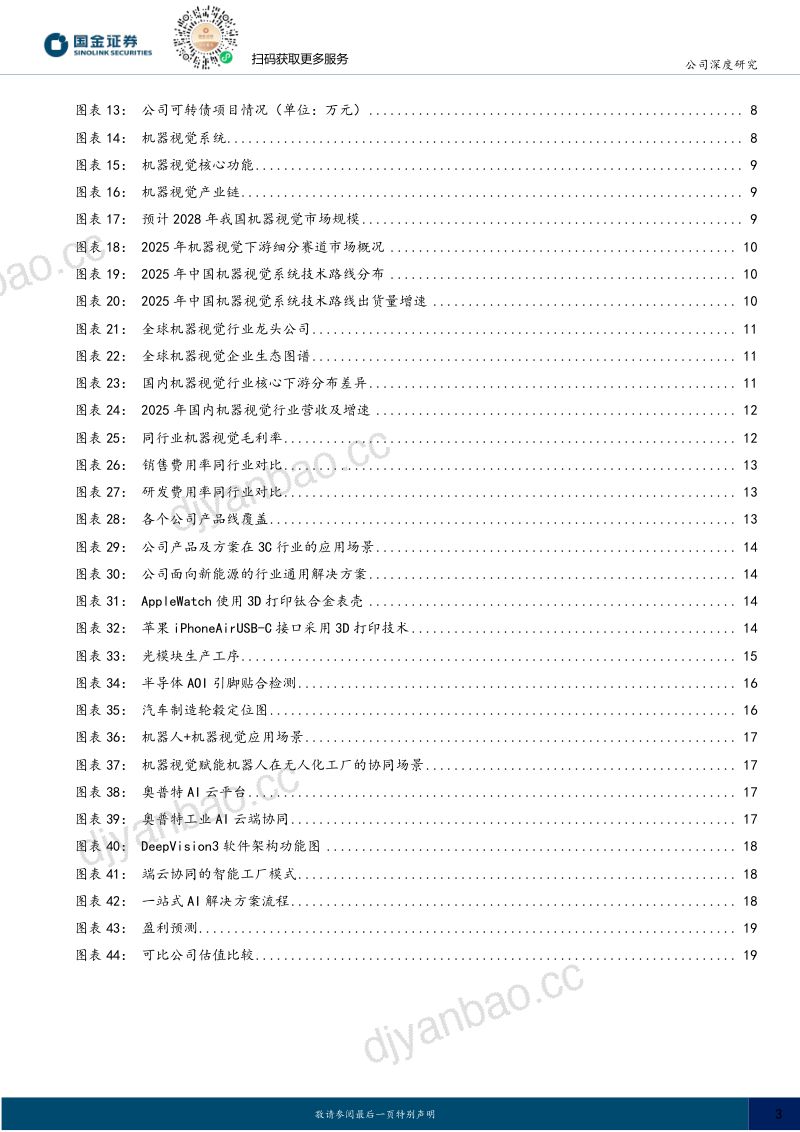 乘半导体、3D打印之风，AI+机器人打开长期空间 第3页