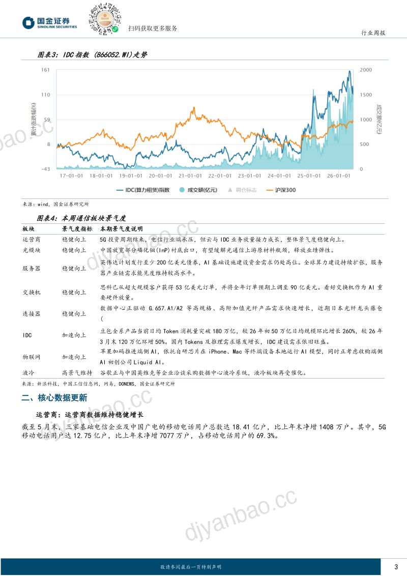 通信行业研究：OpenAI联合博通推出自研推理芯片，豆包发布2.1 Pro模型 第3页