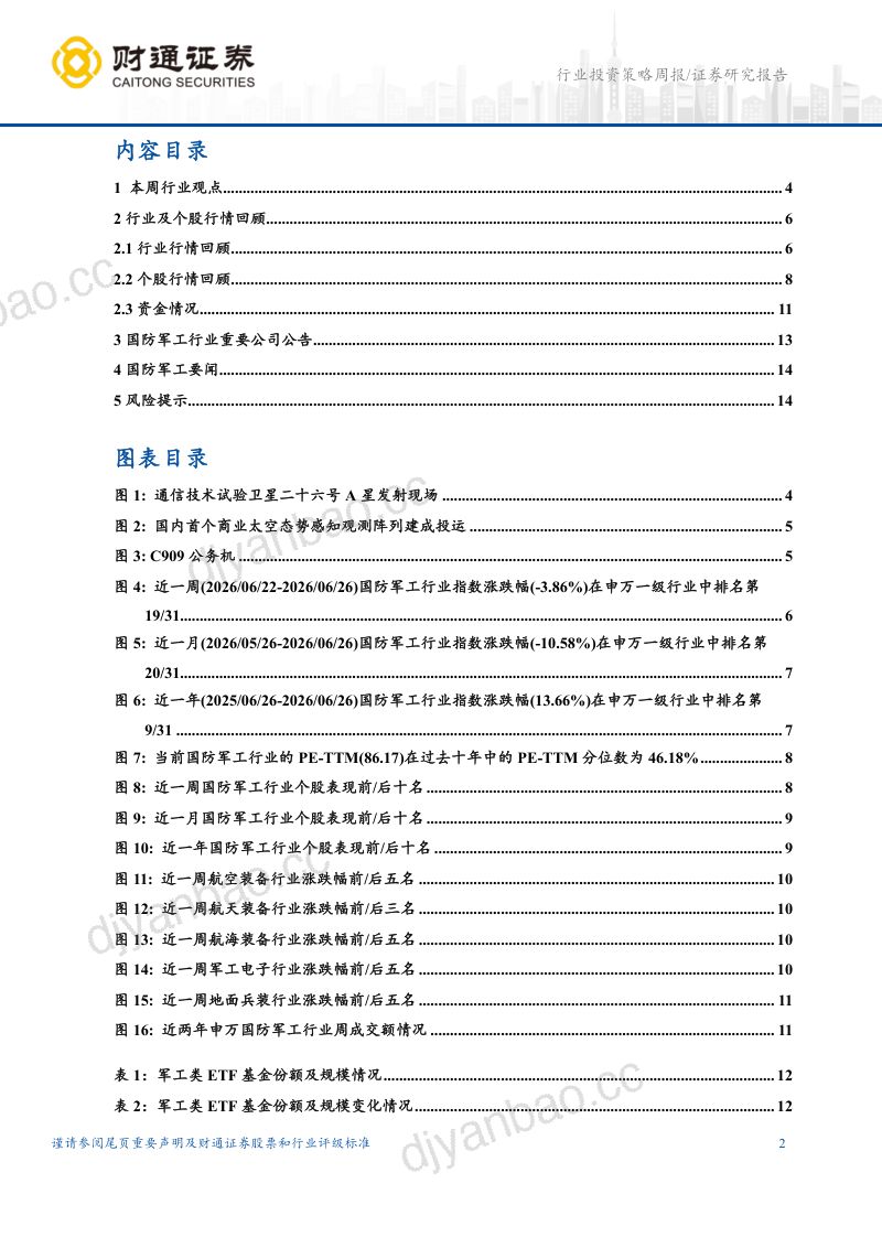 商业航天配套完善，国产公务机投运 第2页