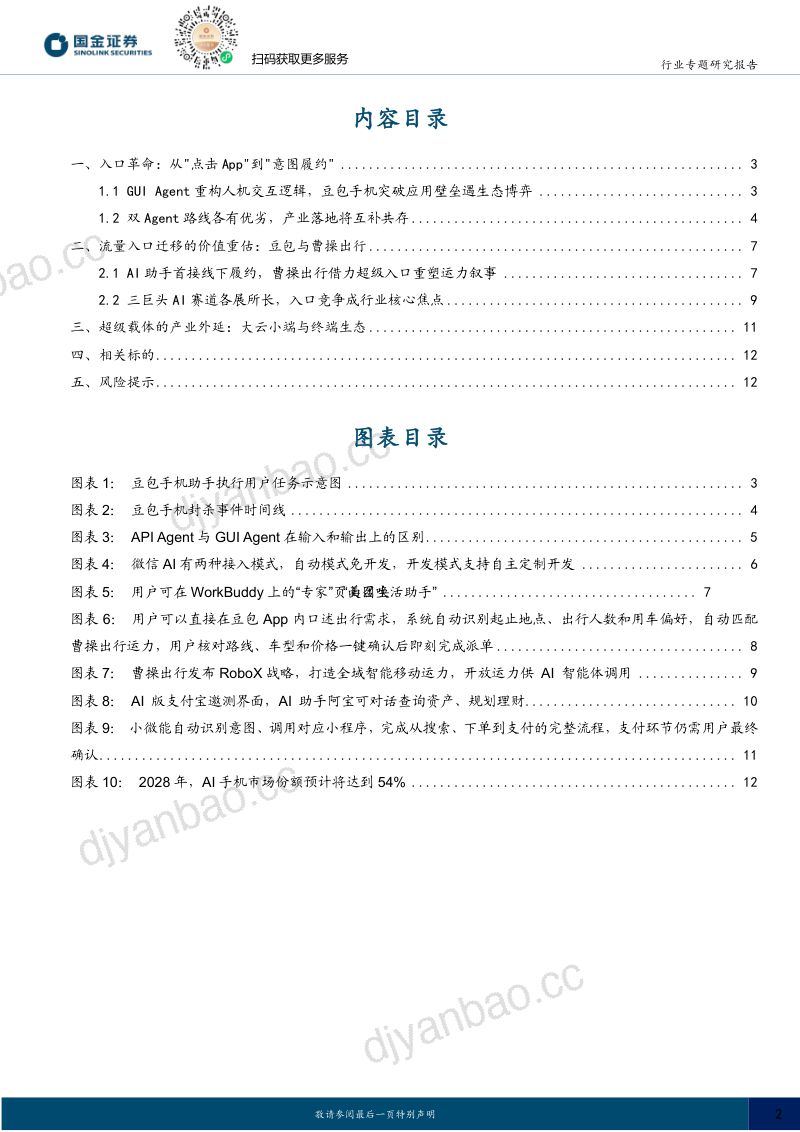 计算机行业研究：端侧AI：超级入口争夺战 第2页