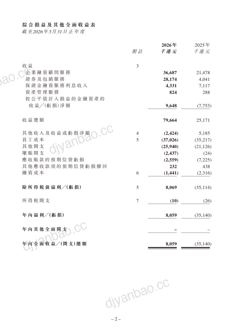 LFG投资控股:截至2026年3月31日止年度之年度业绩公告 第2页