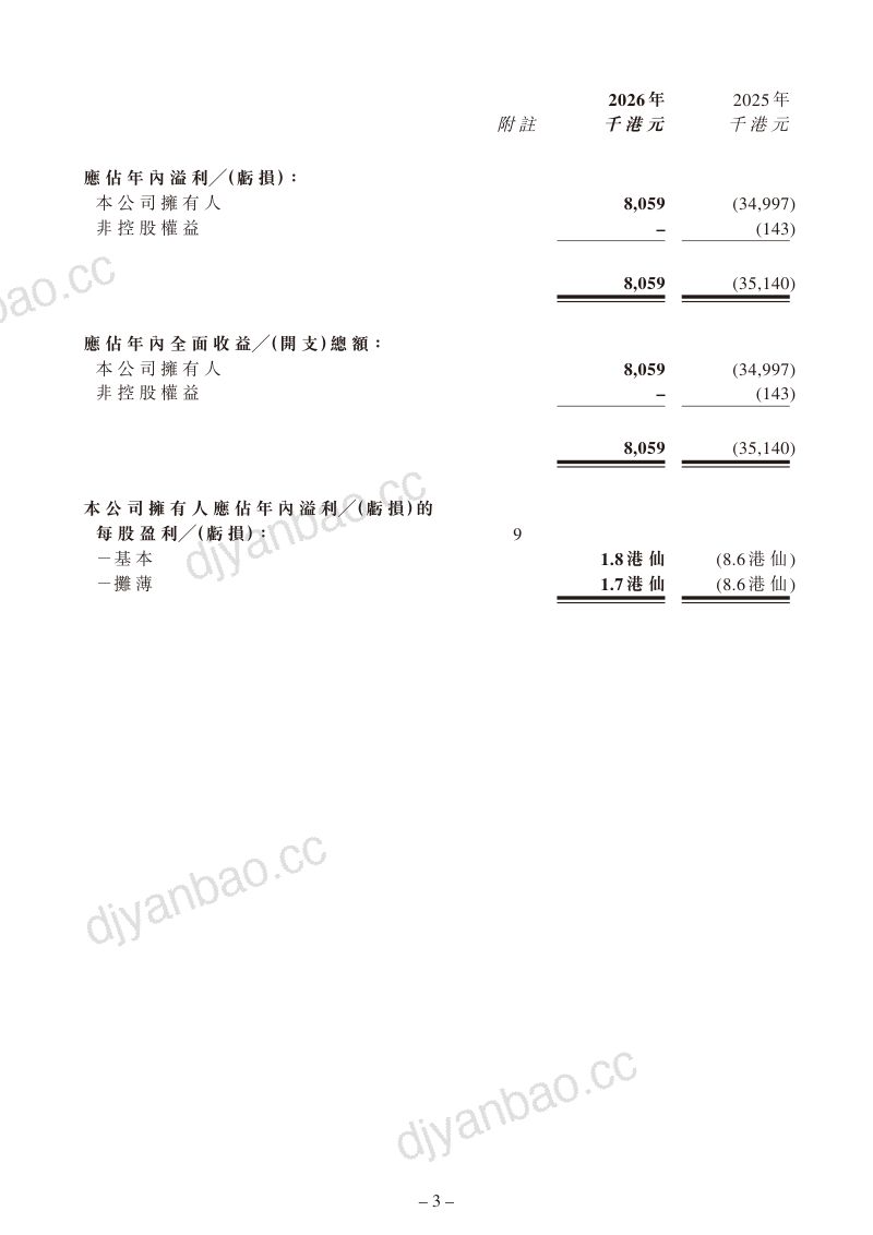 LFG投资控股:截至2026年3月31日止年度之年度业绩公告 第3页