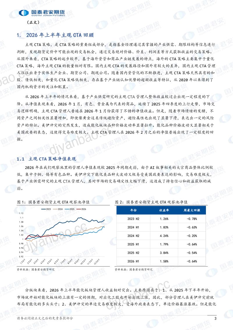 2026年主观CTA策略半年报:2026年下半年主观CTA策略展望 第3页