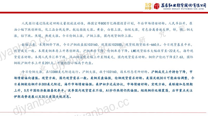 铜价短线震荡，关注美国关税 第2页