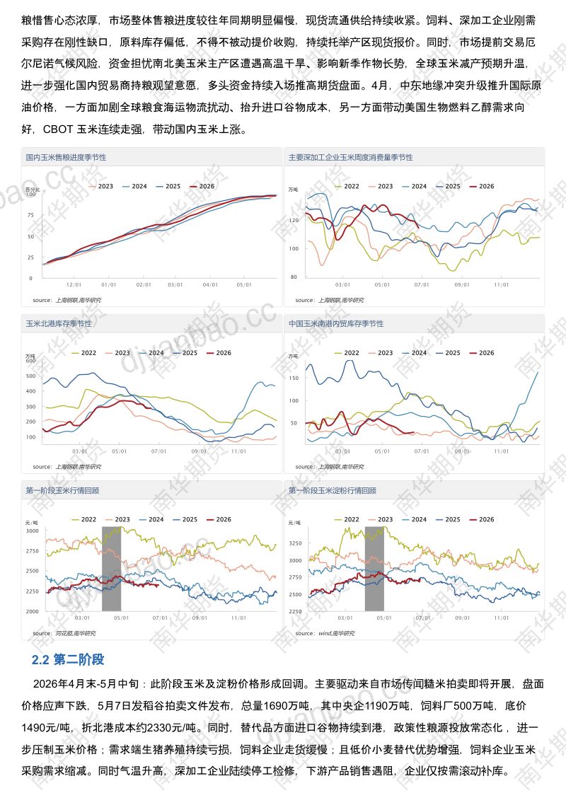 南华期货玉米&淀粉产业2026年半年度展望：新季扩种与多元替代 玉米供给宽松20260629 第3页