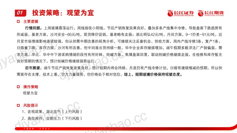 玻璃：产销微弱支撑保持观望态度 第2页