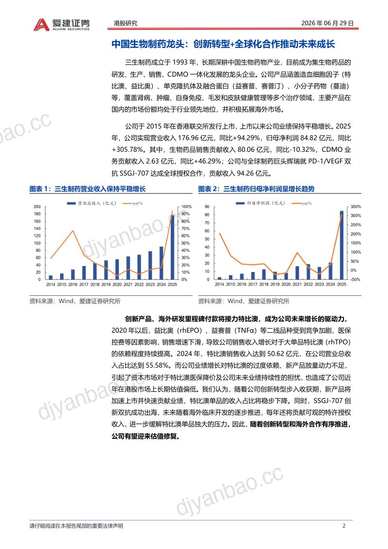 首次覆盖报告:创新双抗出海,驱动价值重估 第2页