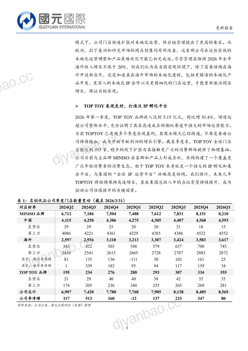 名创优品:从规模扩张到高质量增长,全球IP运营平台价值重估 第3页