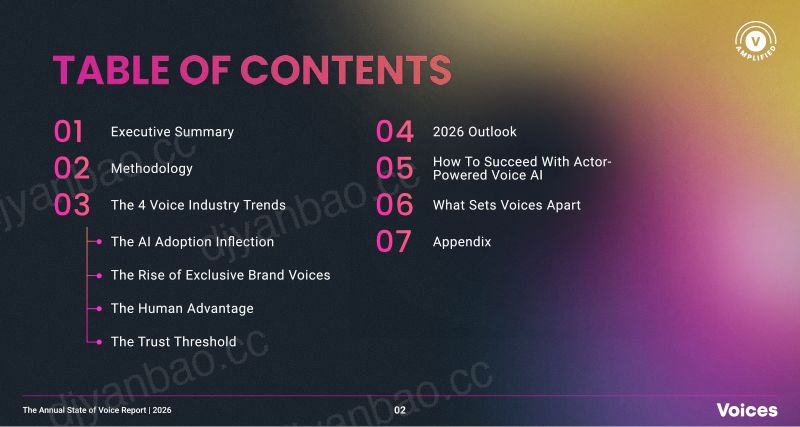 Voices年度语音报告:放大2026 第2页