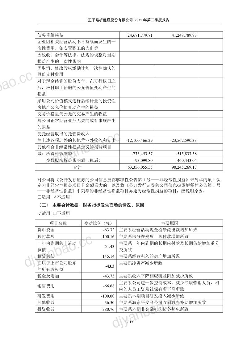 *ST正平:2025年第三季度报告(修订版) 第3页