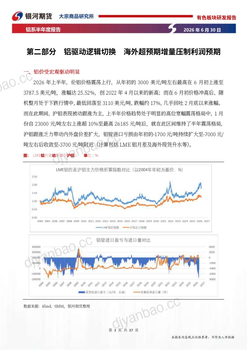 铝系半年度报告：铝驱动逻辑切换 氧化铝供给存不确定性 第3页