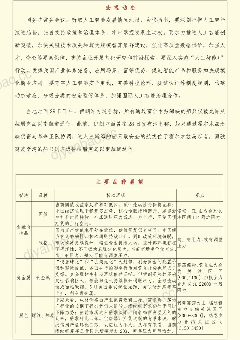 早间评论 第2页
