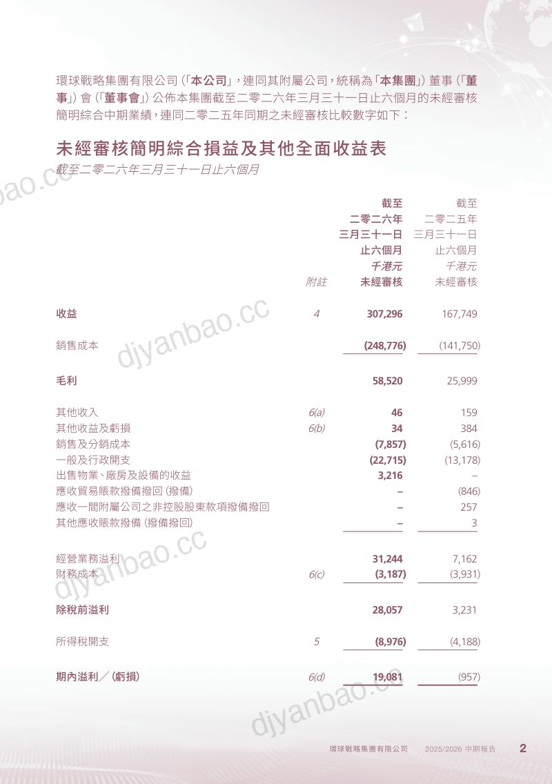 环球战略集团二零二五/二零二六年中期报告 第3页