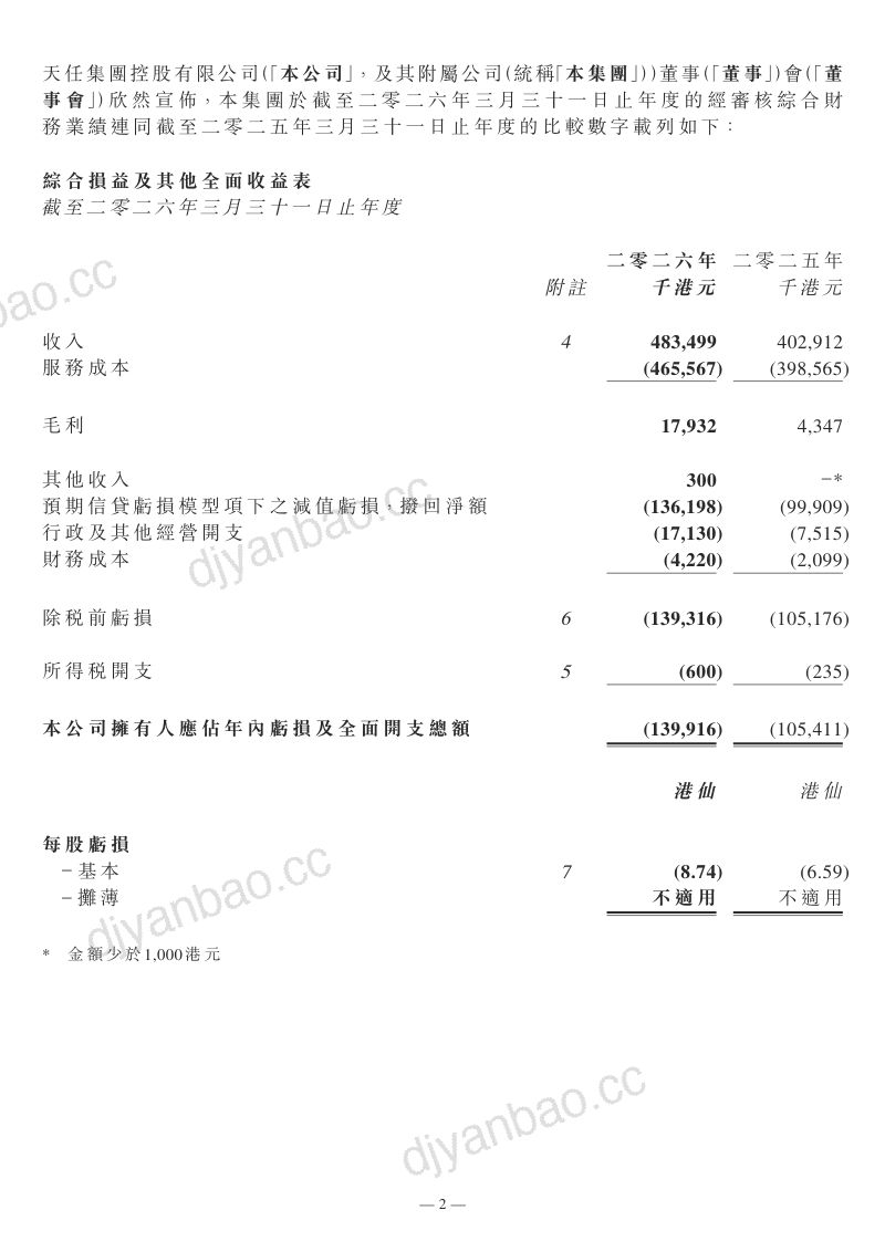 天任集团:截至二零二六年三月三十一日止年度的经审核年度业绩公告 第2页