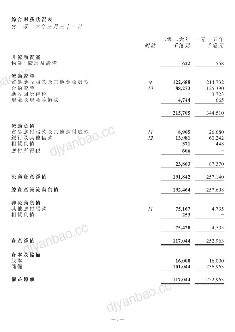 天任集团:截至二零二六年三月三十一日止年度的经审核年度业绩公告 第3页