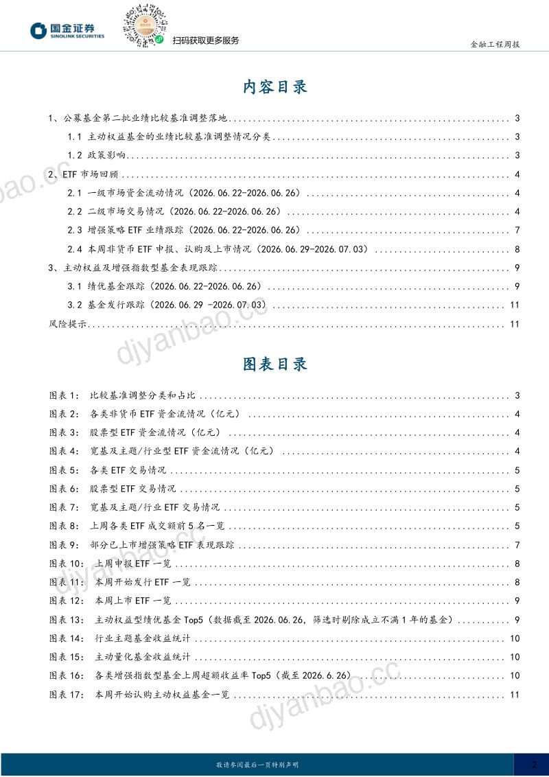 基金量化观察：公募基金第二批业绩比较基准调整落地 第2页