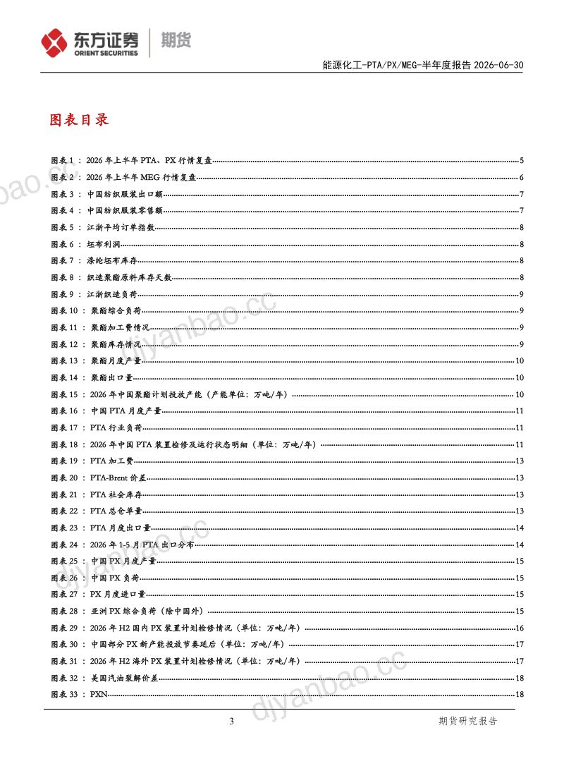 期货研究报告：半年度报告-PTA/PX/MEG 第3页