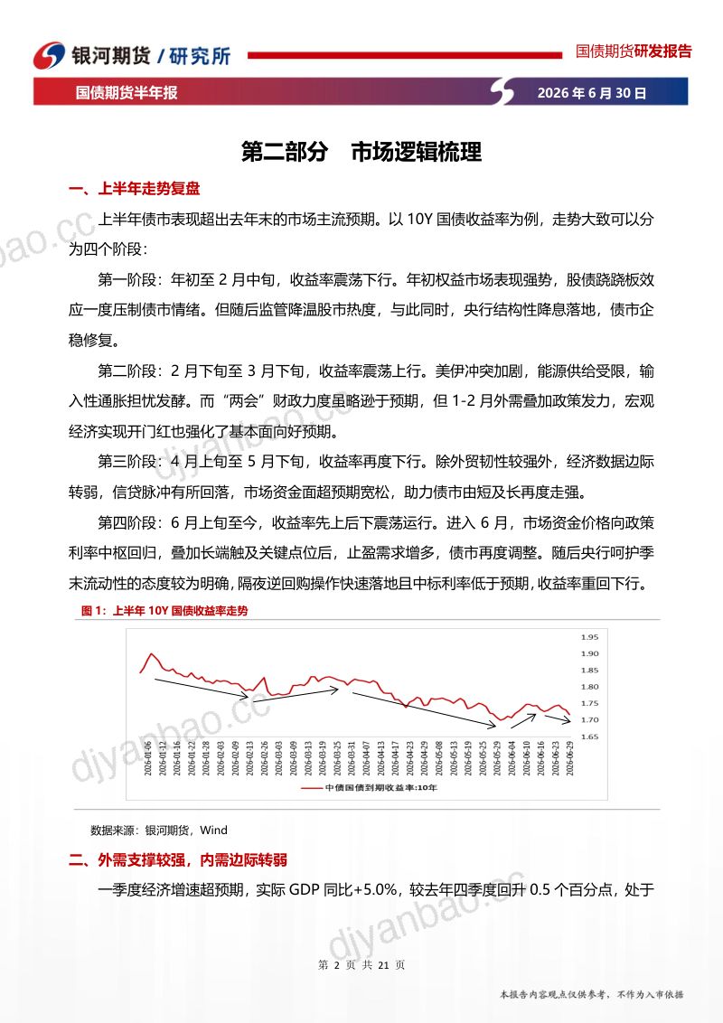 国债期货半年报：“K”型修复下 中期或可偏乐观 第2页