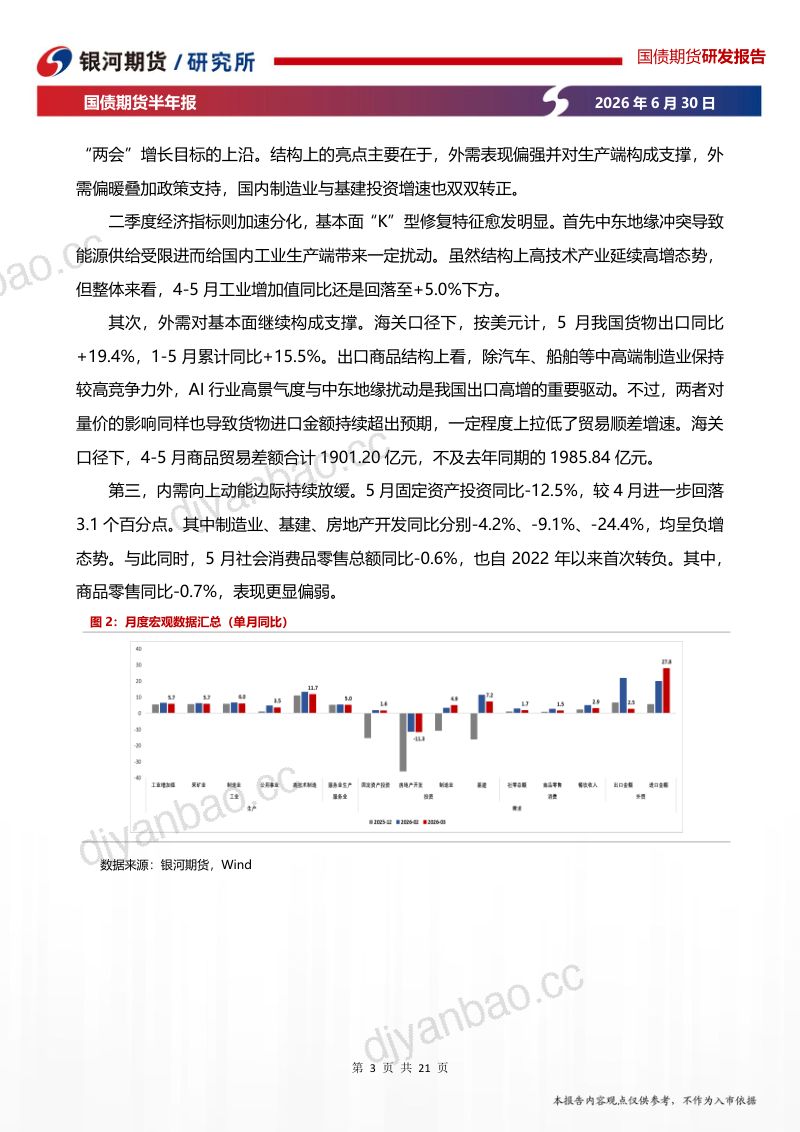 国债期货半年报：“K”型修复下 中期或可偏乐观 第3页