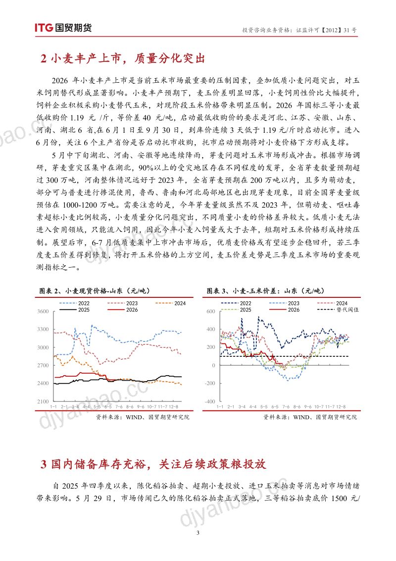 国贸期货玉米（C）：区间震荡待破局，关注新季天气 第3页