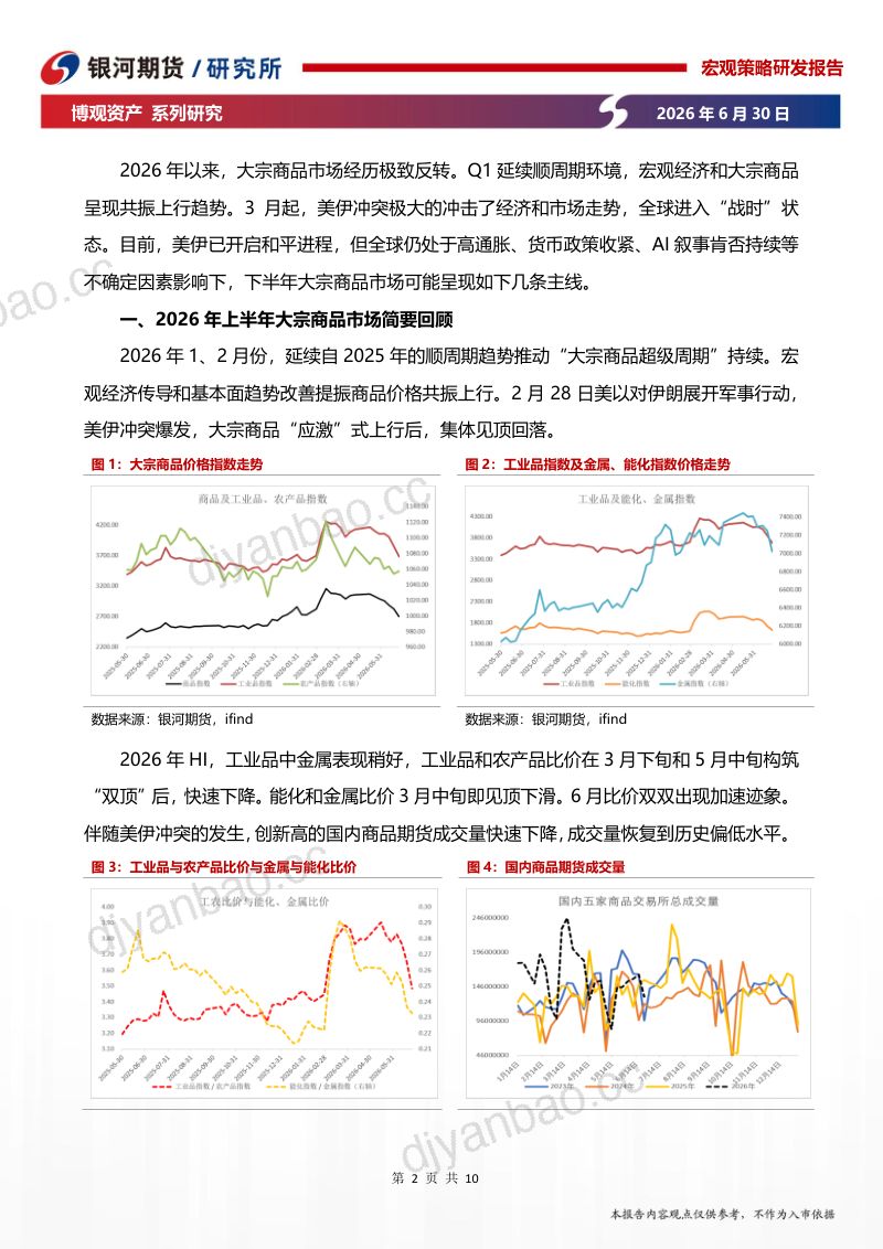 2026年下半年宏观视角下的大宗商品走势分析:大宗商品市场的主线与节奏 第2页