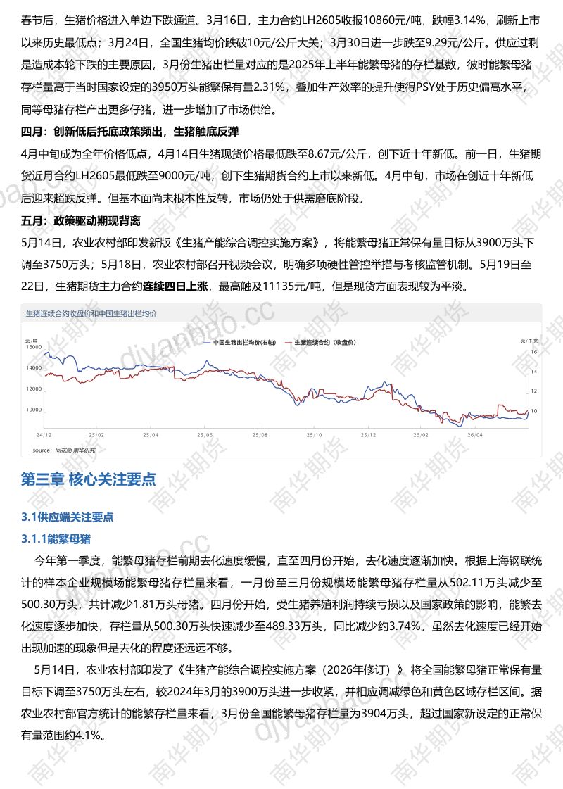 南华期货生猪2026半年度展望：弱现实强预期深度博弈，磨底等待供给拐点20260630 第2页