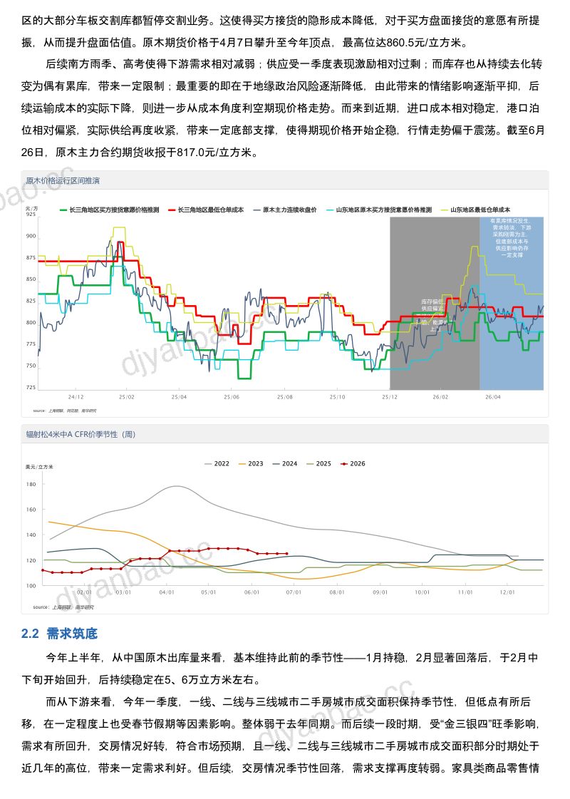 南华期货原木2026二季度展望：林间潮涌，静待秋实 第2页