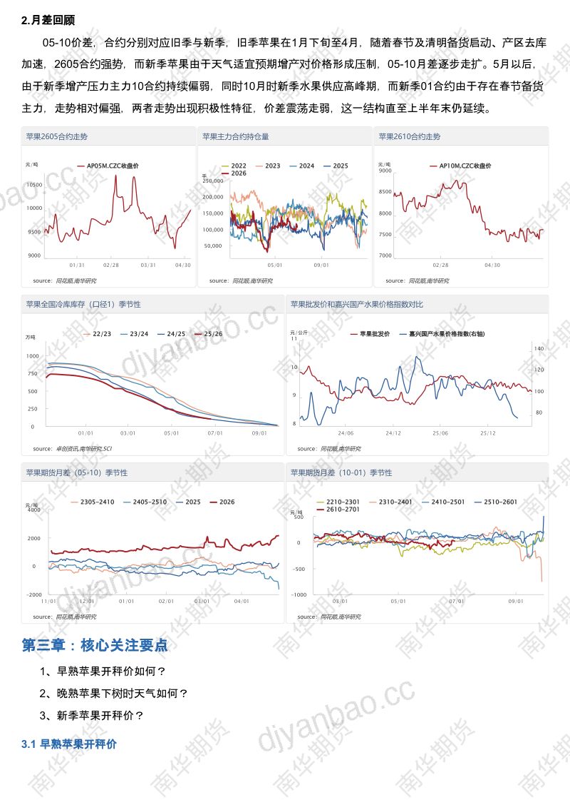 南华期货苹果2026年半年度展望：夏深果沉 静候天时20260630 第2页