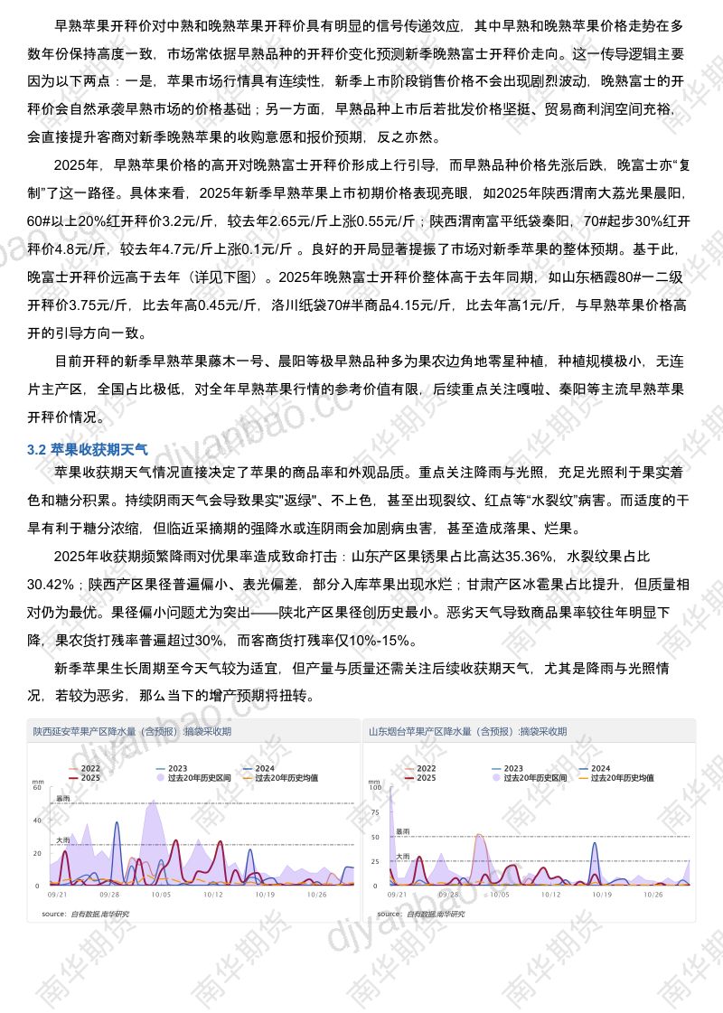南华期货苹果2026年半年度展望：夏深果沉 静候天时20260630 第3页