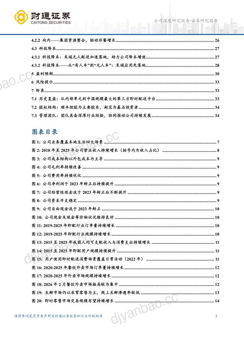 即配龙头双轮驱动增长,AI+无人降本增效 第3页