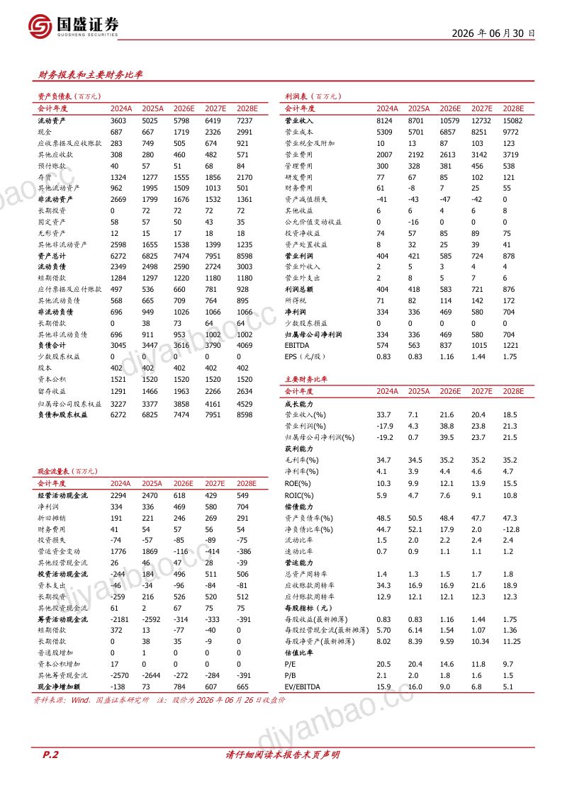 跨境家居头部公司，产品+品牌+渠道+供应链内功夯实 第2页