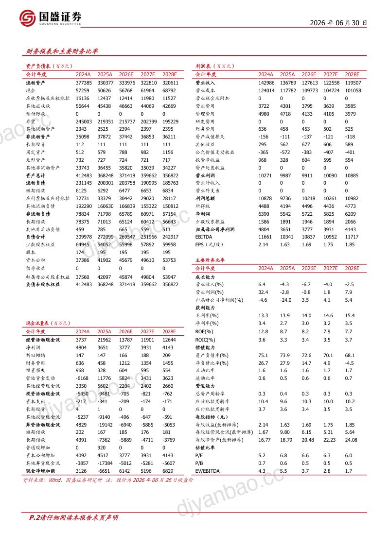 历史包袱拐点已过,盈利修复可期 第2页