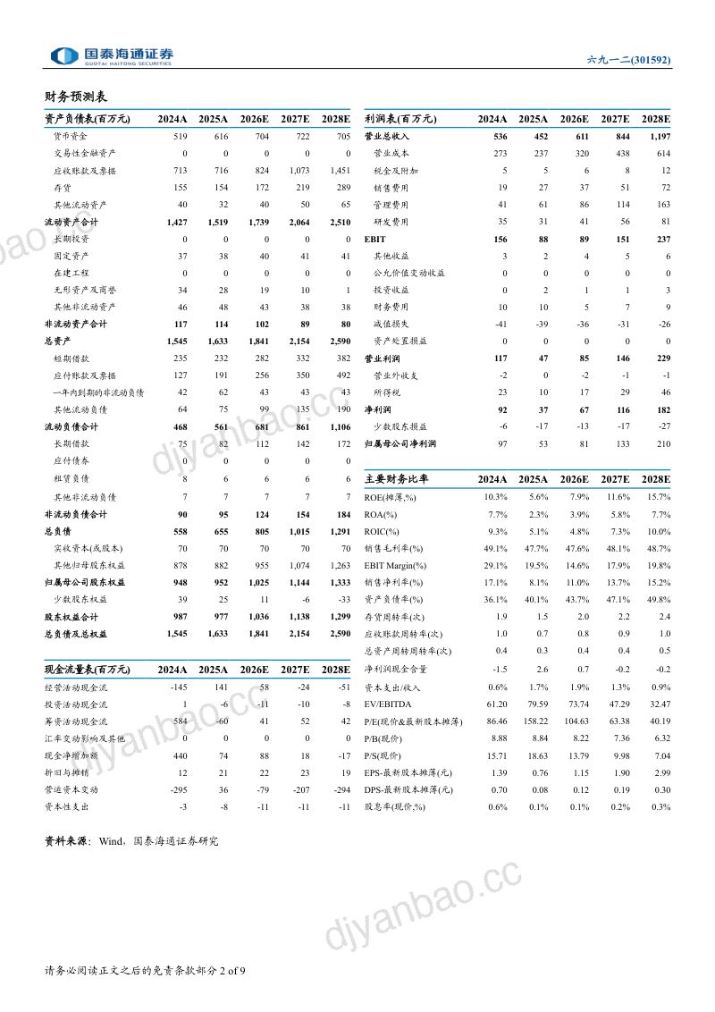 六九一二(301592)首次覆盖报告:训练模拟系统龙头,开辟存储新市场 第2页