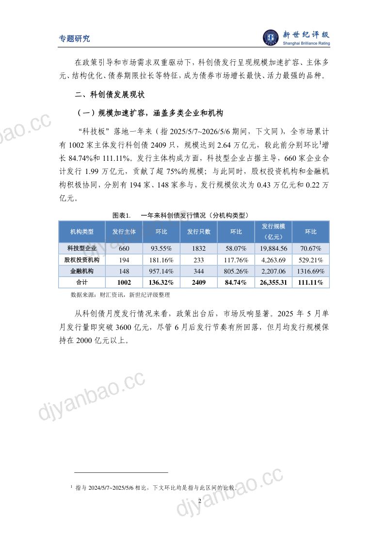 债市「科技板」运行成效显著 锚定十五五高质量建设目标 第2页