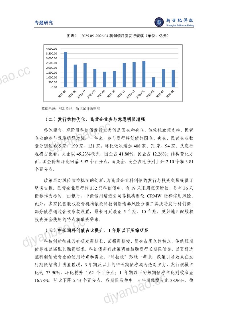 债市「科技板」运行成效显著 锚定十五五高质量建设目标 第3页
