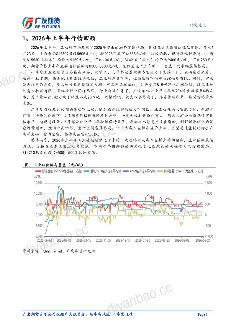 2026年工业硅半年报 第3页